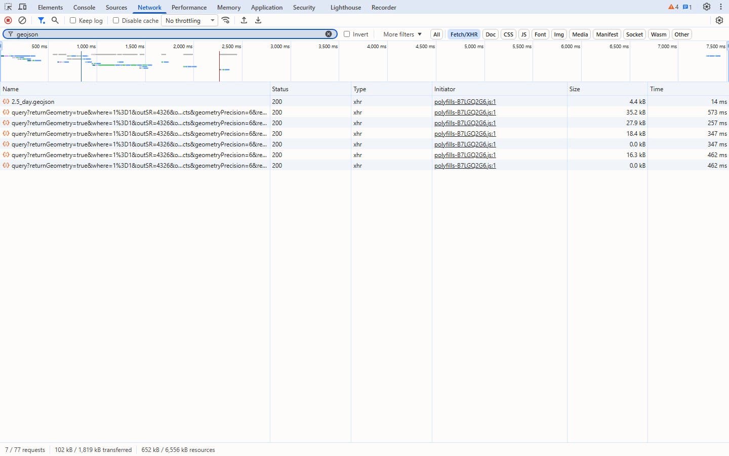DevTools Network tab filtered to geojson, showing 2.5_day.geojson at the top and six query requests below