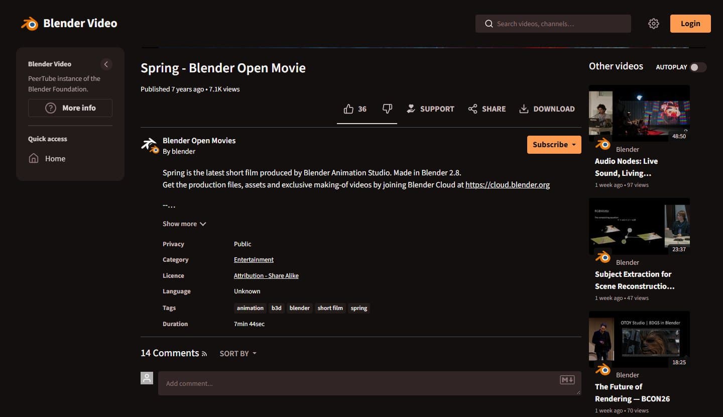 The Spring - Blender Open Movie page on video.blender.org, with Licence: Attribution - Share Alike in the details under the description
